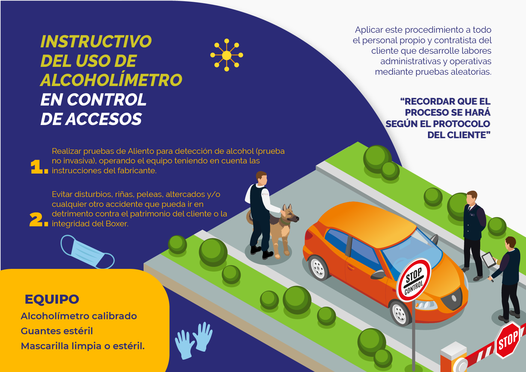 INSTRUCTIVO DEL USO DE ALCOHOLÍMETRO EN CONTROL DE ACCESOS